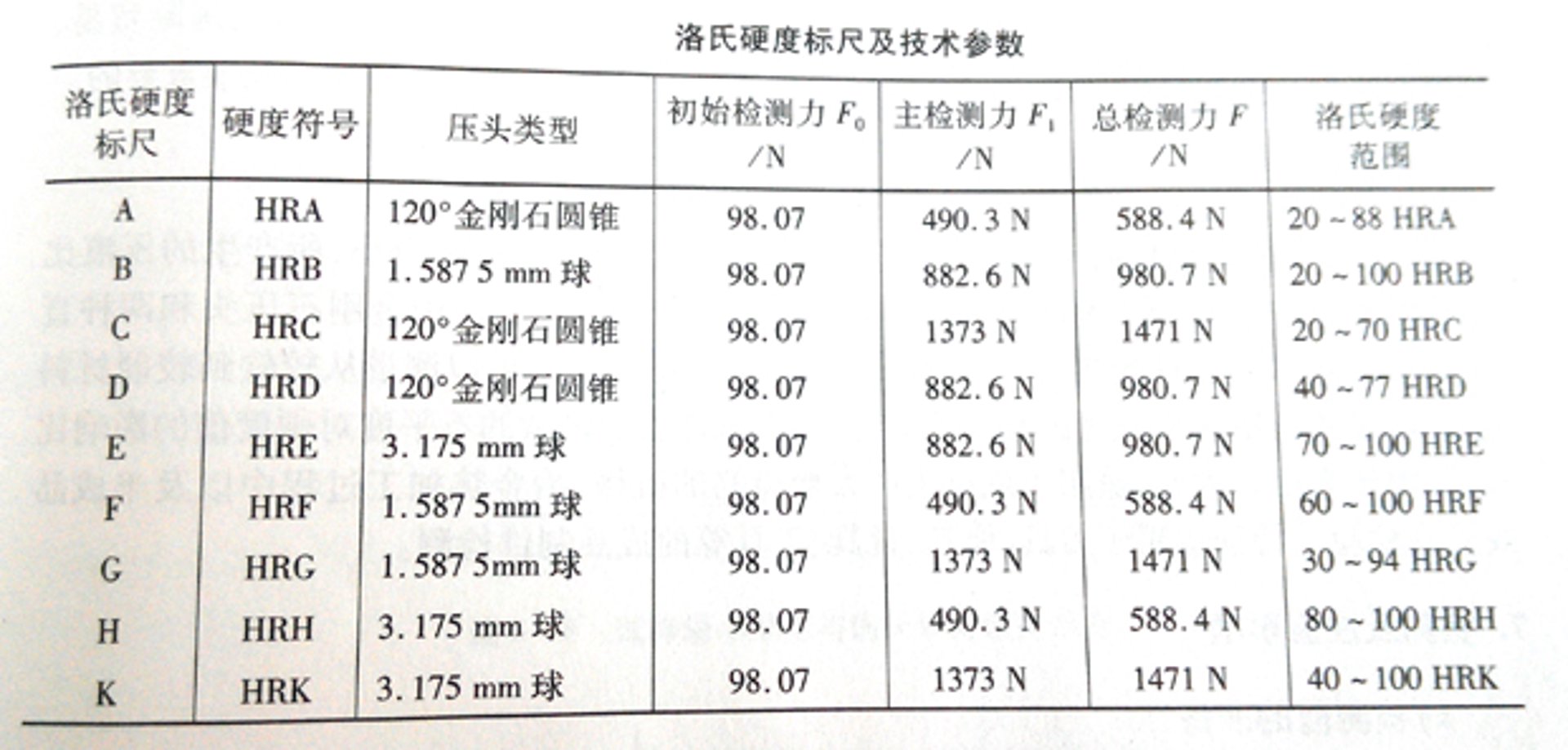 莱州金刚石制品